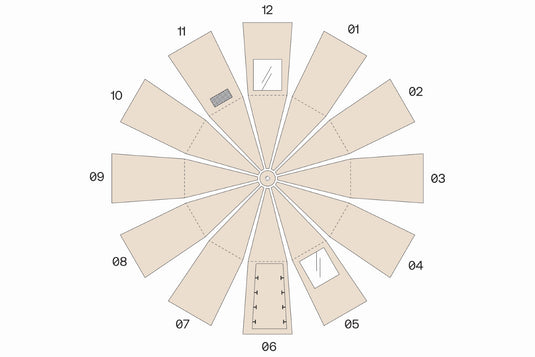 Venor Gamme 4-6 - allround